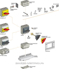 SE Interpact Рукоятка INS320-630A черная